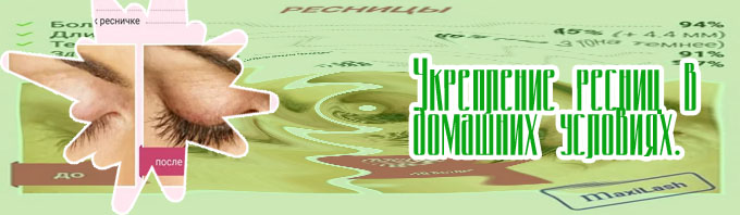 Рецепт средства для роста ресниц